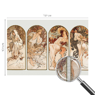 Fotó poszter tapéta Női pórusok