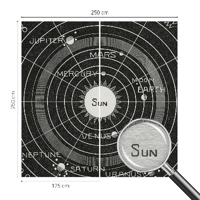 Vlies fotótapéta nappaliba Kozmikus diagram