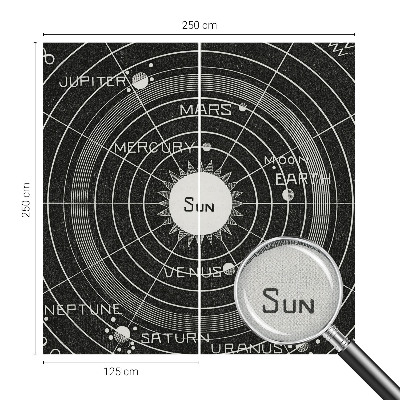 Hálószoba fotótapéta Kozmikus diagram
