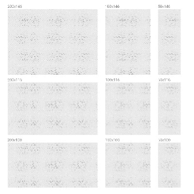 Öntapadós belátásgátló fólia Minimalista pöttyök