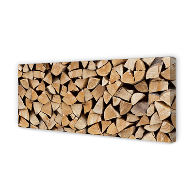 Canvas képek Wood üzemanyag összetétele