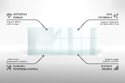 Konyhai panel Átlátszó