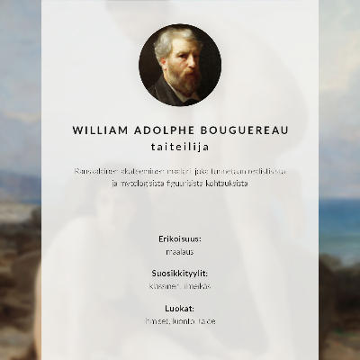 Poszter Fürdőző nők, William Adolphe Bouguereau