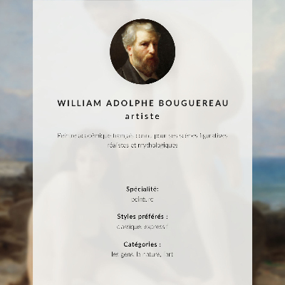 Poszter Fürdőző nők, William Adolphe Bouguereau