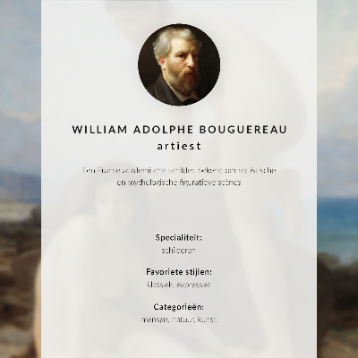 Poszter Fürdőző nők, William Adolphe Bouguereau