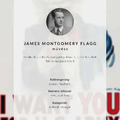 Poszter James Montgomery Flagg amerikai toborzóplakátja