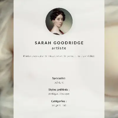 Poszter Sarah Goodridge: Egy nő mellei felfedve – A szépség feltárul (1828)