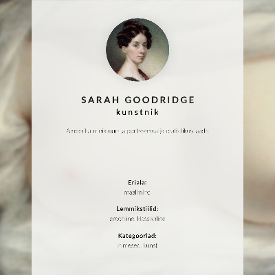 Poszter Egy nő mellei felfedve: A szépség feltárul (1828), Sarah Goodridge