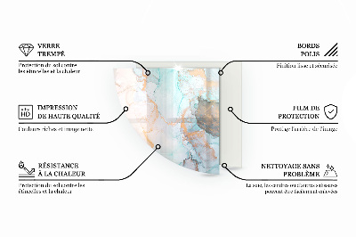 Kandalló üveg alátét negyedév Háromdimenziós geometria
