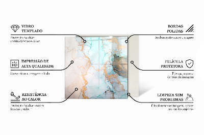 Kandalló alátét téglalap alakú Kandalló alátét téglalap alakú Háromdimenziós geometria