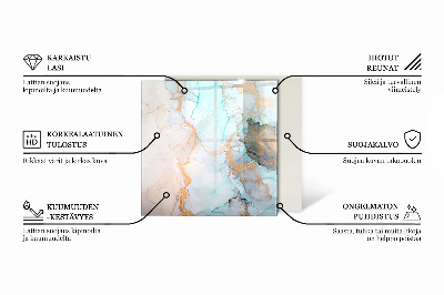 Kandalló alátét téglalap alakú Színes olíva