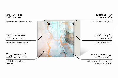 Kandalló alátét hatlapú Geometria három dimenzióban