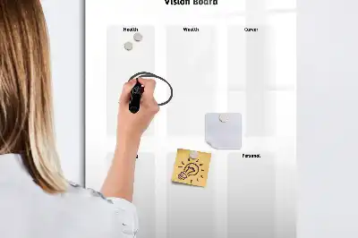 Jövőkép tábla törölhető kivitelben
