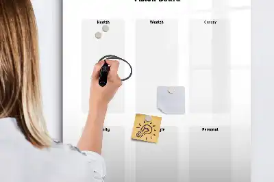 Jövőkép tábla törölhető kivitelben