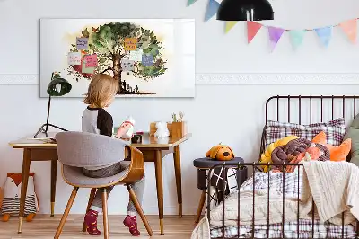 Mágneses törölhető tábla családfa mintával