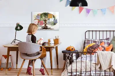 Mágneses törölhető tábla családfa mintával
