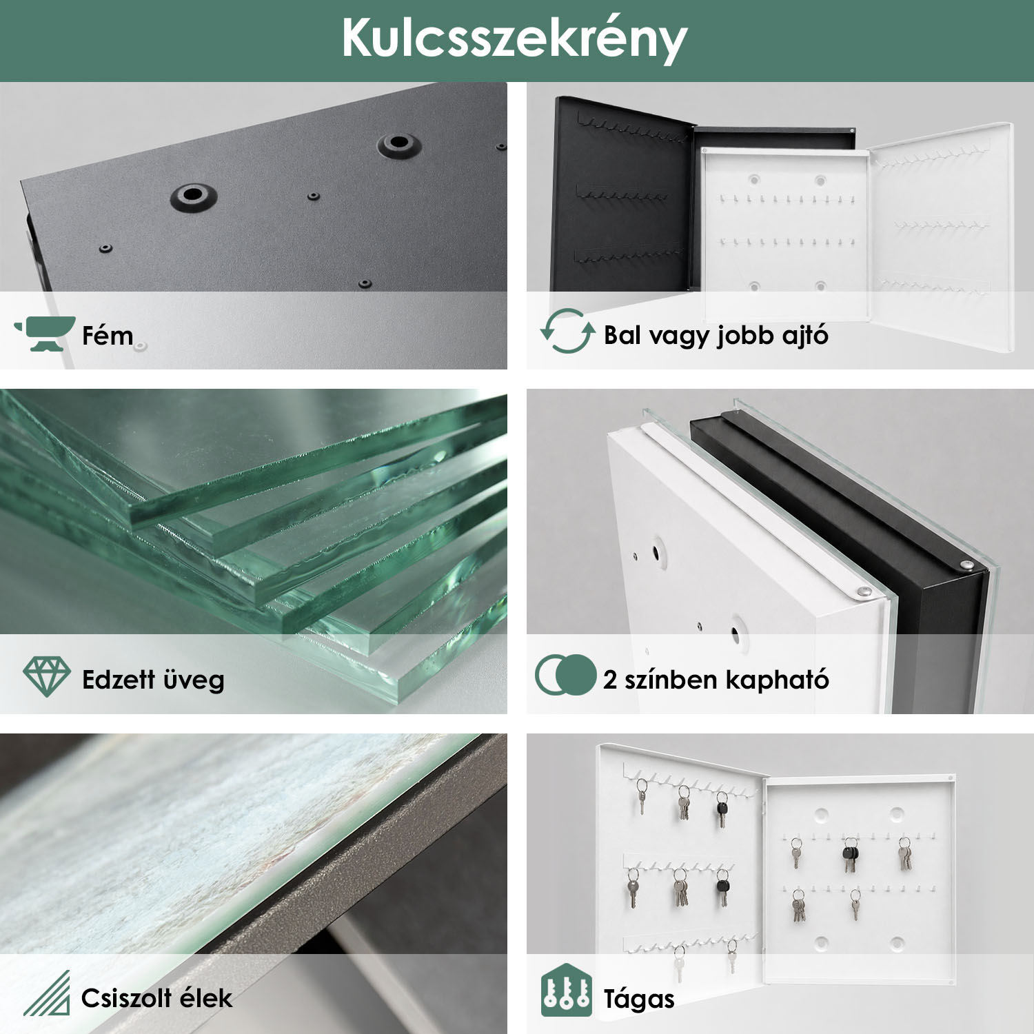 A kulcstartó szekrényke infografikája